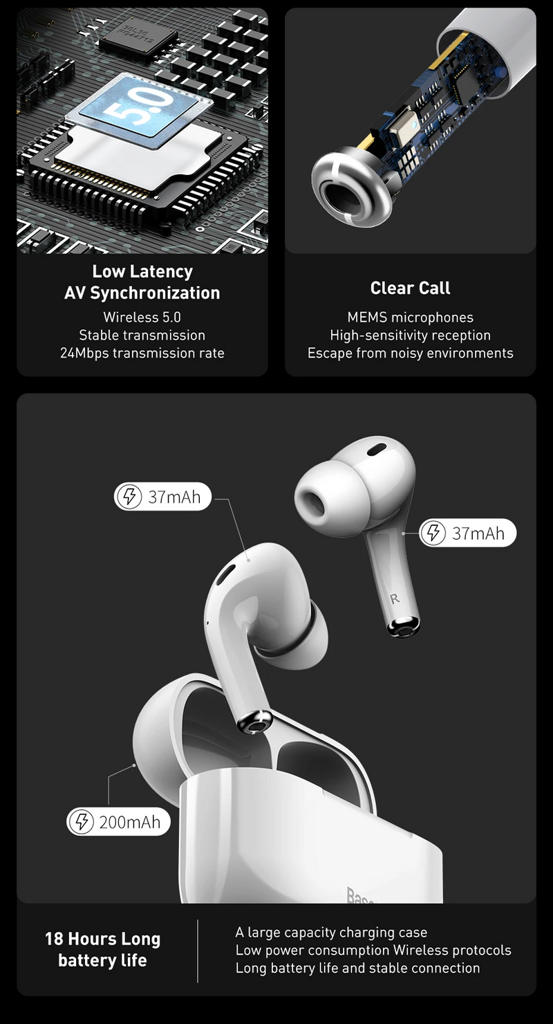 Fone De Ouvido In-ear Sem Fio - Baseus (Encok W3) Bluetooth 5.0